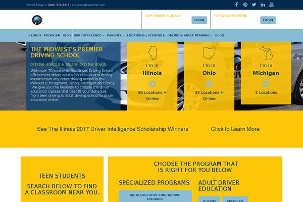 Site using Toolset-blocks plugin
