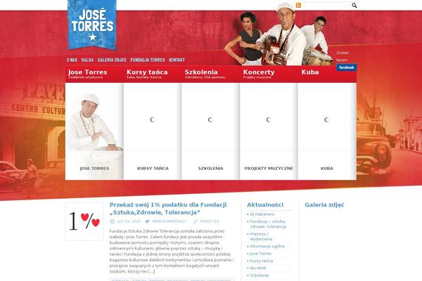 Site using Lightbox-2 plugin