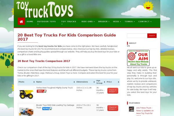 Site using Kirki plugin