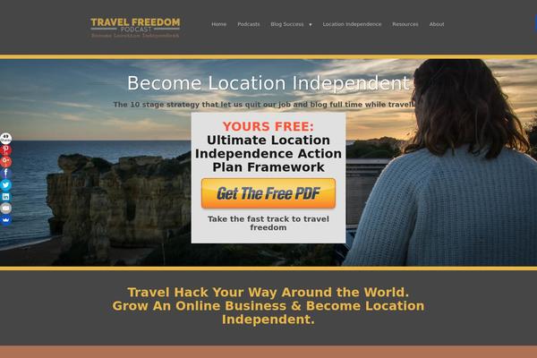 Site using Tweet This plugin