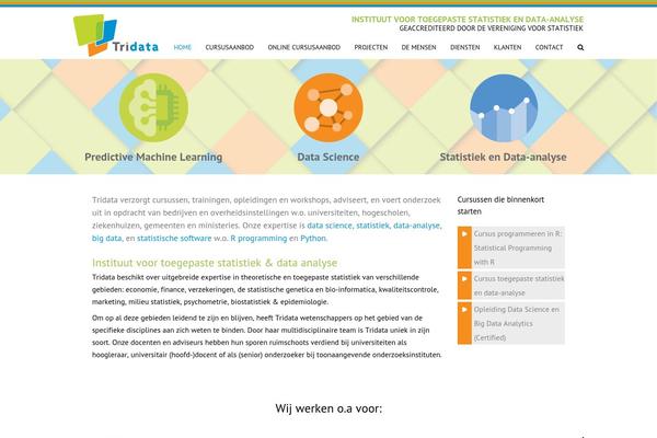 Site using Google Analytics by Yoast plugin