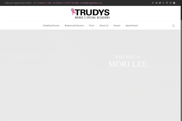 Site using FancyBox for WordPress plugin