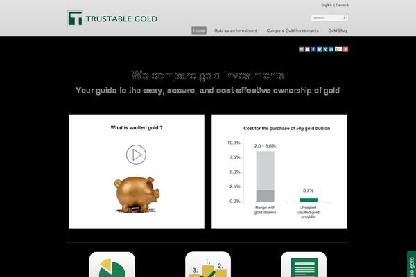 trustablegold-int theme websites examples