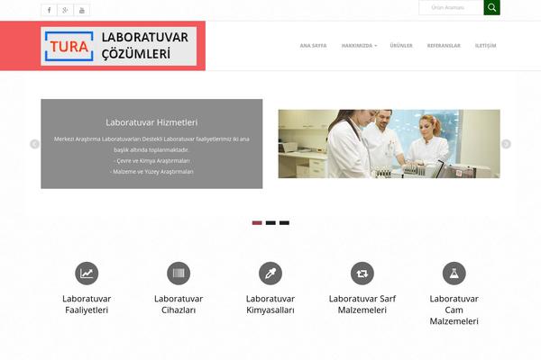 Site using eCommerce Product Catalog by impleCode plugin