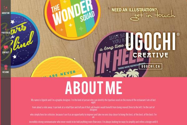 Site using Elementor-pro plugin