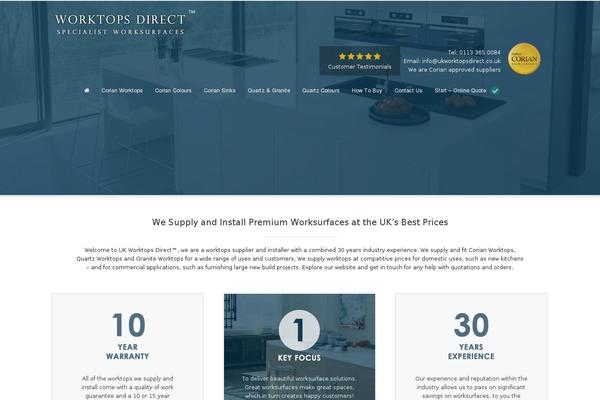 Site using Better WordPress Minify plugin