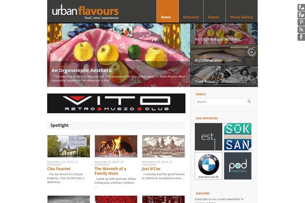 Site using AdRotate plugin