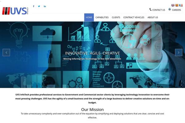Site using Google Language Translator plugin