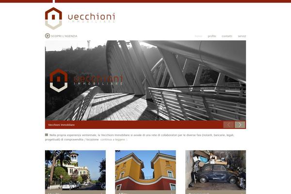 Site using Sassy Social Share plugin