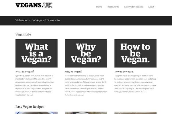 Modern Portfolio Pro theme site design template sample