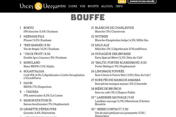 Site using Boxzilla plugin
