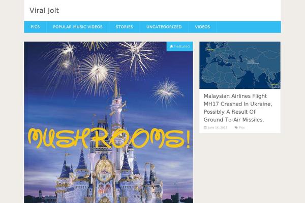 Site using WP Shortcode by MyThemeShop plugin