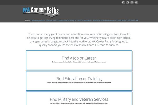 Site using Cornerstone plugin