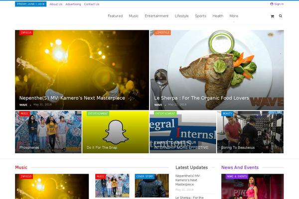 Site using Custom Sidebars plugin