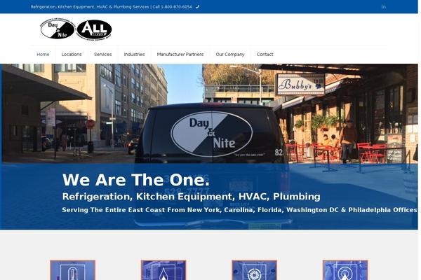 Site using LayerSlider plugin
