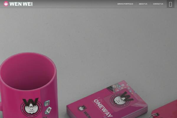 Site using I Recommend This plugin