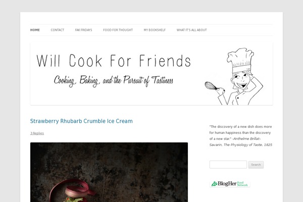 Site using Google Analytics by Yoast plugin