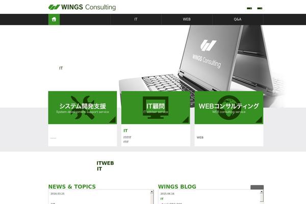 Site using FancyBox for WordPress plugin