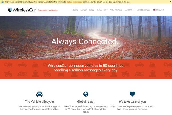 Site using Simple-google-recaptcha plugin
