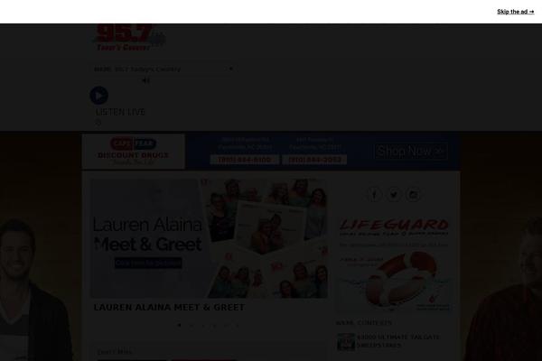 Site using Wp-parsely plugin