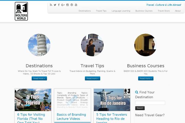 Site using Assets plugin