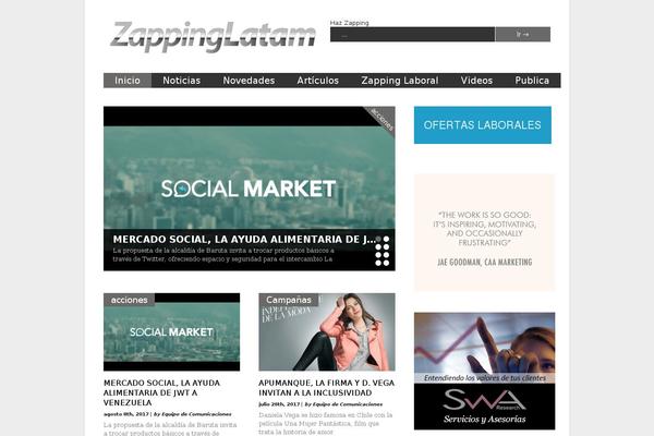 Site using Anti-spam plugin
