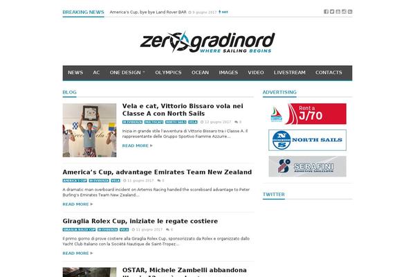 Site using bbPress plugin